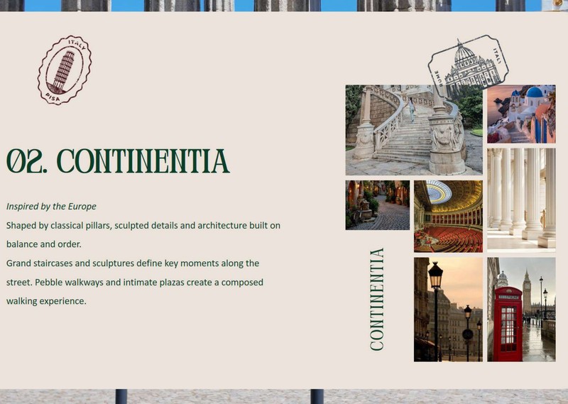 The Global Valley Continentia European Design